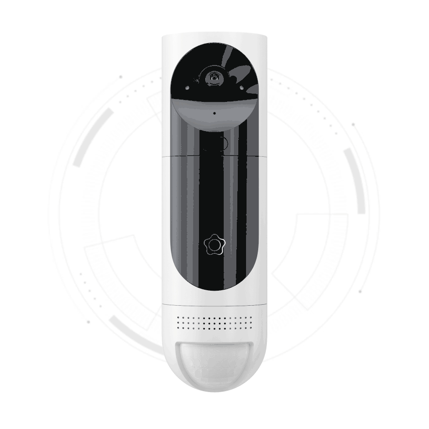 Smart videoovervågning til erhverv