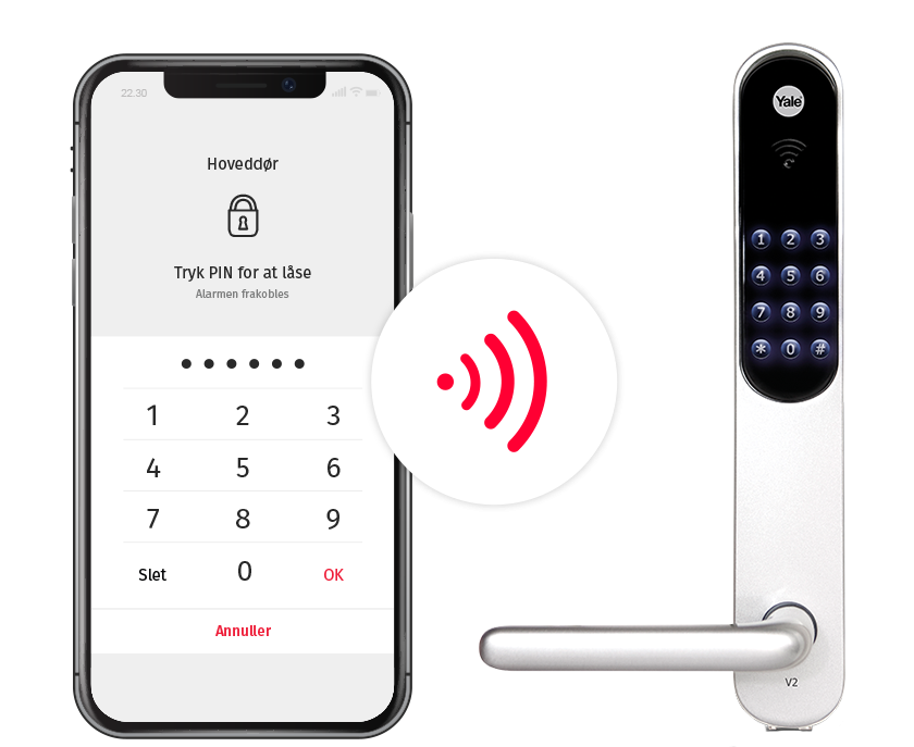 SmartLock elektronisk dørlås